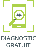 Diagnostic